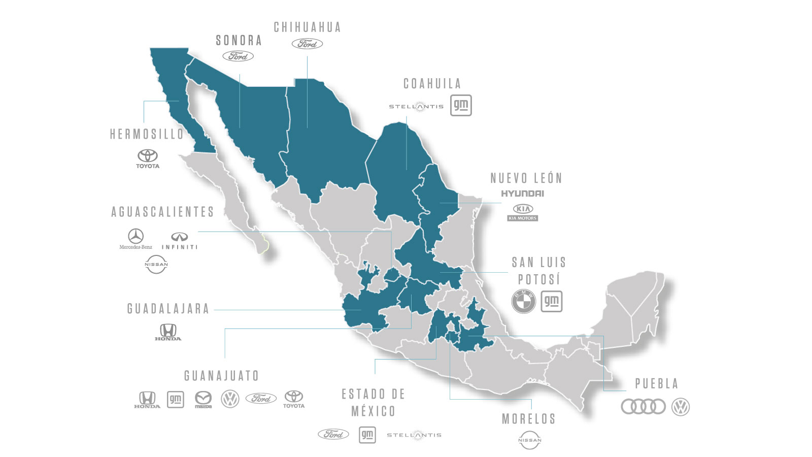 Destaca México en el sector automotriz
