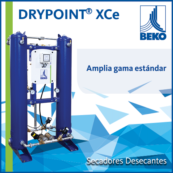Beko Technologies