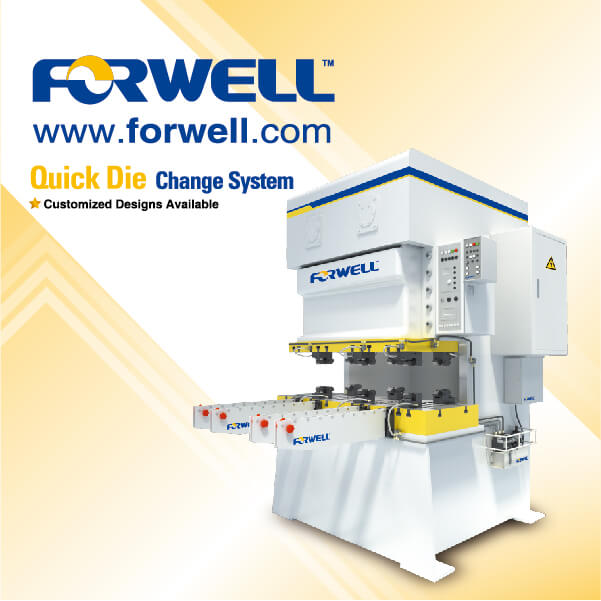 Forwell