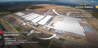 ›› Imagen de lo que será la  planta “Cooperation Manufacturing Plant Aguascalientes” originada <br />de la alianza de Nissan-Renault y Daimler.<br />