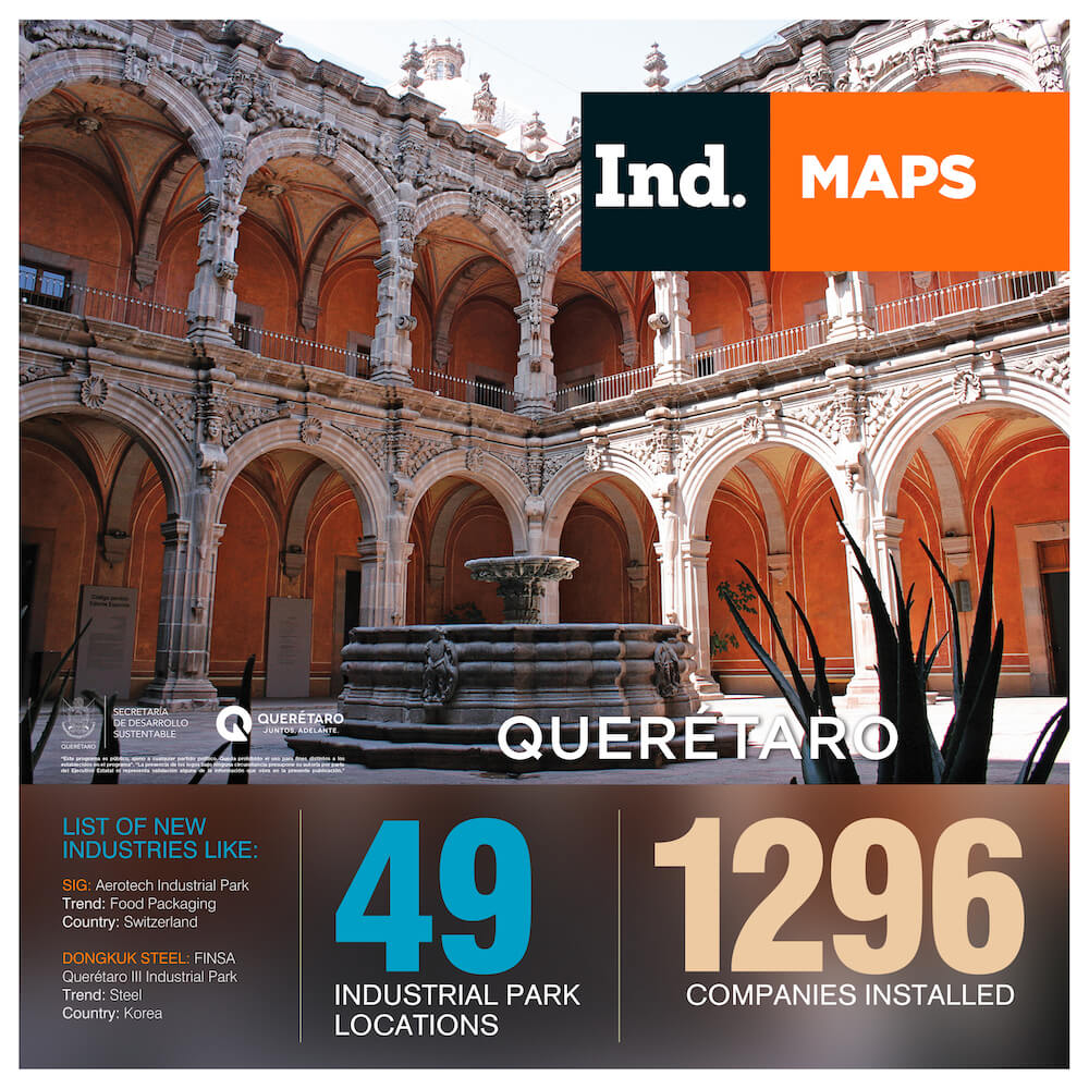Queretaro